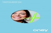 FINANCIAL REPORT 2016 VIVEZ L’EXPÉRIENCE ONEY · 2021. 2. 15. · FioulMarket.fr and AllobØbØ in France and Worten, Audicost and Multiopticas in Spain. x Oney’s DataSharing