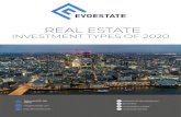REAL ESTATE...3 evoestatecom 04 05 08 07 11 14 18 17 20 21 24 22 Executive summary Real estate investments REITs Direct investment in real estate Real estate crowdfunding European