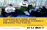 CHANCES ARE ONE OF YOUR WORK FAMILY NEEDS TO TALK. · 2019. 2. 27. · OF YOUR WORK FAMILY NEEDS TO TALK. Ask the question. 1. Ask R U OK? 2. Listen without judgement 3. Encourage