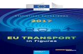 EU TRANSPORT · 2017. 10. 6. · 1 EU TRANSPORT IN FIGURES – STATISTICAL POCKETBOOK 2017 PREFACE Transport represents a crucial sector of the economy. This publication provides