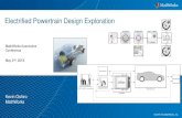 Electrified Powertrain Design Exploration - MathWorks · 3 Key Points Efficient plant modeling enables Model-Based Design (MBD) Powertrain Blockset provides HEV modeling framework,