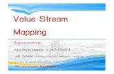 ข อมูลจากการประชุม · 2014. 11. 29. · ข อมูลจากการประชุม Value Stream Mapping : รศ. นพ. กิตติ