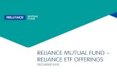 Reliance ETF Dividend Opportunities - Nippon India Mutual ......Industry Allocation (%) Banks 27.26% Software 13.89% Petroleum Products 10.86% Finance 10.24% Consumer Non Durables