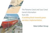The Panama Canal and Suez Canal transit information from AIS...MOTIVATION ‒The Panama Canal and the Suez Canal passes 6% and 13% of world trade by volume respectively ‒Vessel transit