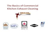 The Basics of Commercial Kitchen Exhaust Cleaning · Commercial Kitchen Exhaust Systems. For the first time, commercial kitchen exhaust cleaners, owners and managers of facilities,