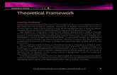 INSTRUCTOR'S MANUAL CHAPTER Theoretical Framework...Conceptual and theoretical frameworks are differentiated, and conceptual and operational def-initions are illustrated for six different