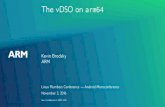 The vDSO on arm64 - Indico...vDSO call vs direct syscall, 64-bit and 32-bit 64/Syscall 64/vDSO 32/Syscall 32/vDSO Very simple benchmark, run on Juno R0 with 4.8-rc1 + compat vDSO Using