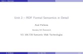 Unit 2 RDF Formal Semantics in Detail · 2013. 9. 23. · Unit1–Overview Organization Firsttwoorganizationalitems: 1 Weneedtoﬁndareplacementdatefor11/05/2012! 2 AssignmentscanbeimproveduntilWednesdaynoon,(re-)sendthem