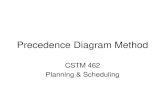 CSTM 462 Planning & Scheduling - Semantic Scholar · 2017. 8. 27. · CSTM 462 Planning & Scheduling . Precedence Diagramming Method (PDM) “PDM is more flexible than AON or AOA