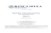 01 BSH Relazione 2011 ENGLISH - Banca Sella Group...Item 31/12/2011 31/12/2010 Change STAFF AND BRANCHES absolute % Employees 250 312 -62 -19,9% Branches 11 --Items 31/12/2011 31/12/2010