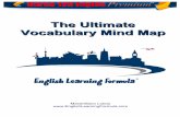 The Ultimate Vocabulary Mind Mapdocshare02.docshare.tips/files/29675/296750252.pdf · 2017. 1. 16. · ahora puedes ir preparando tu cuaderno, y comenzar ... PUBLICACIÓN VIDEO 2: