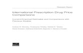 International Prescription Drug Price Comparisons...iii Preface This report describes how price indices are used to compare prescription drug prices between countries, summarizes findings