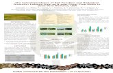 The Interdependence of Soil Function and Biological Diversity: … · 2021. 4. 12. · Chad Doheny, Carl Vandermolen, and Herb Oehlke. Fig. 1: Crop field. INTRODUCTION. Measuringsoil
