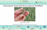 Outcomes from the first year of SoilMan...Deborah Linsler Stakeholder-Workshop, 27 February 2018, Brussels Outline Project structure - Farm-based management practices relevant to SoilMan