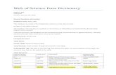 Web of Science Data Dictionary