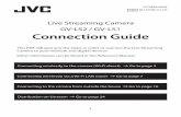 Live Streaming Camera GV-LS2 / GV-LS1 Connection Guide