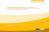 Comparative EU statistics on Income and Living Conditions: Issues and Challenges