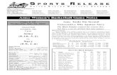 Army Womenâ€™s Basketball Game Notes