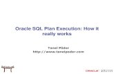 Oracle SQL Plan Execution: How it really works