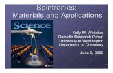 Spintronics: Materials and Applications