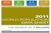 PRB's 2011 World Population Data Sheet