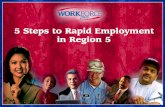 5 Steps to Rapid Employment in Region 5