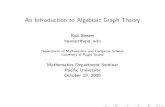 An Introduction to Algebraic Graph Theory - Beezer's Home Page