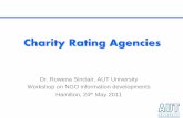 Charity Rating Agencies - Platform