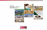 Food Supply Chain Handbook - Grocery Manufacturers Association | GMA