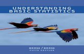 Understanding Basic Statistics,