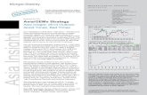 Asia/GEMs Strategy: Asia Insight: 2013 Outlook: Good Times, Bad Times
