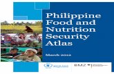 Philippine Food and Nutrition Security Atlas