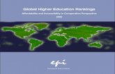 Global Higher Education Rankings - Educational Policy Institute