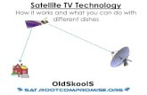 Satellite TV Technology - DEF CON® Hacking Conference - The