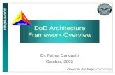 Systems Technical Operational DoD Architecture Framework Overview