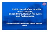 Public Health Care -Infrastructure ,HR and Performance