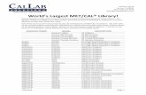 Complete Procedure List - Cal Lab Solutions