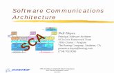 Software Communications Architecture - Object Management Group