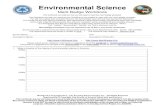 Environmental Science - U.S. Scouting Service Project