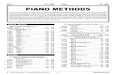 ITEM LIST OUR PIANO METHODS - Prima Music