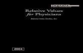 Relative Values for Physicians
