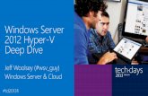 Windows Server 2012 Hyper-V Deep Dive