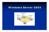 Windows Server 2003 - Facultad de Ciencias Exactas y Naturales y