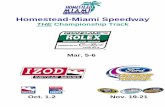 2009 Homestead-Miami Speedway Fast Facts
