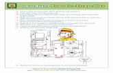 How to Make a Home Fire Escape Plan - Sparky-Home-Page