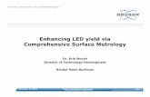 Enhancing LED yield via Comprehensive Surface Metrology webinar