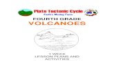 FOURTH GRADE VOLCANOES - k-12 Science Curriculum education