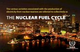 Nuclear Fuel Cycle - International Atomic Energy Agency (IAEA)