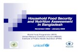 Household Food Security and Nutrition Assessment in Bangladesh