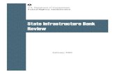 State Infrastructure Bank Review - Federal Highway Administration